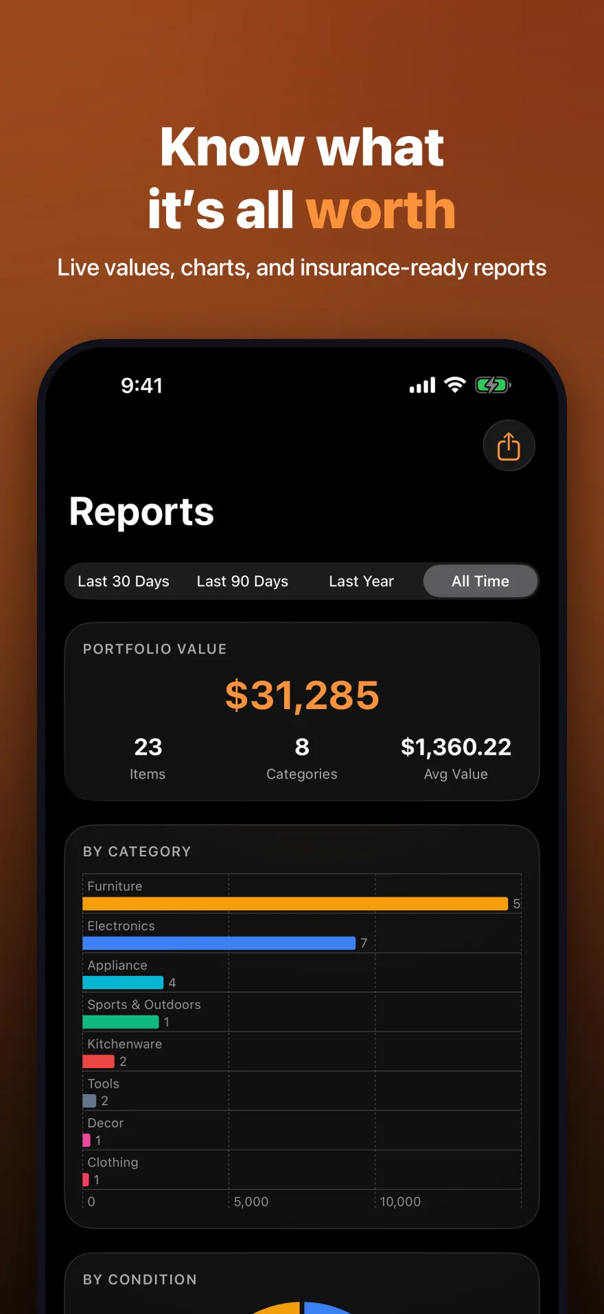 MyInventoryRUs reports screen showing portfolio value and category charts