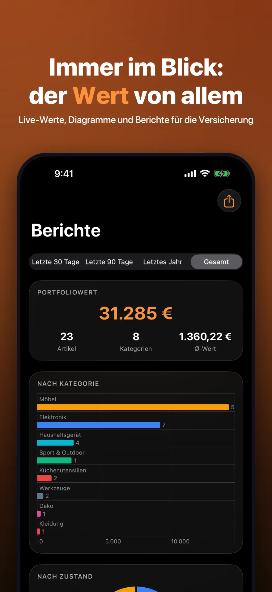 MyInventoryRUs-Berichtsansicht mit Portfoliowert und Kategoriediagrammen