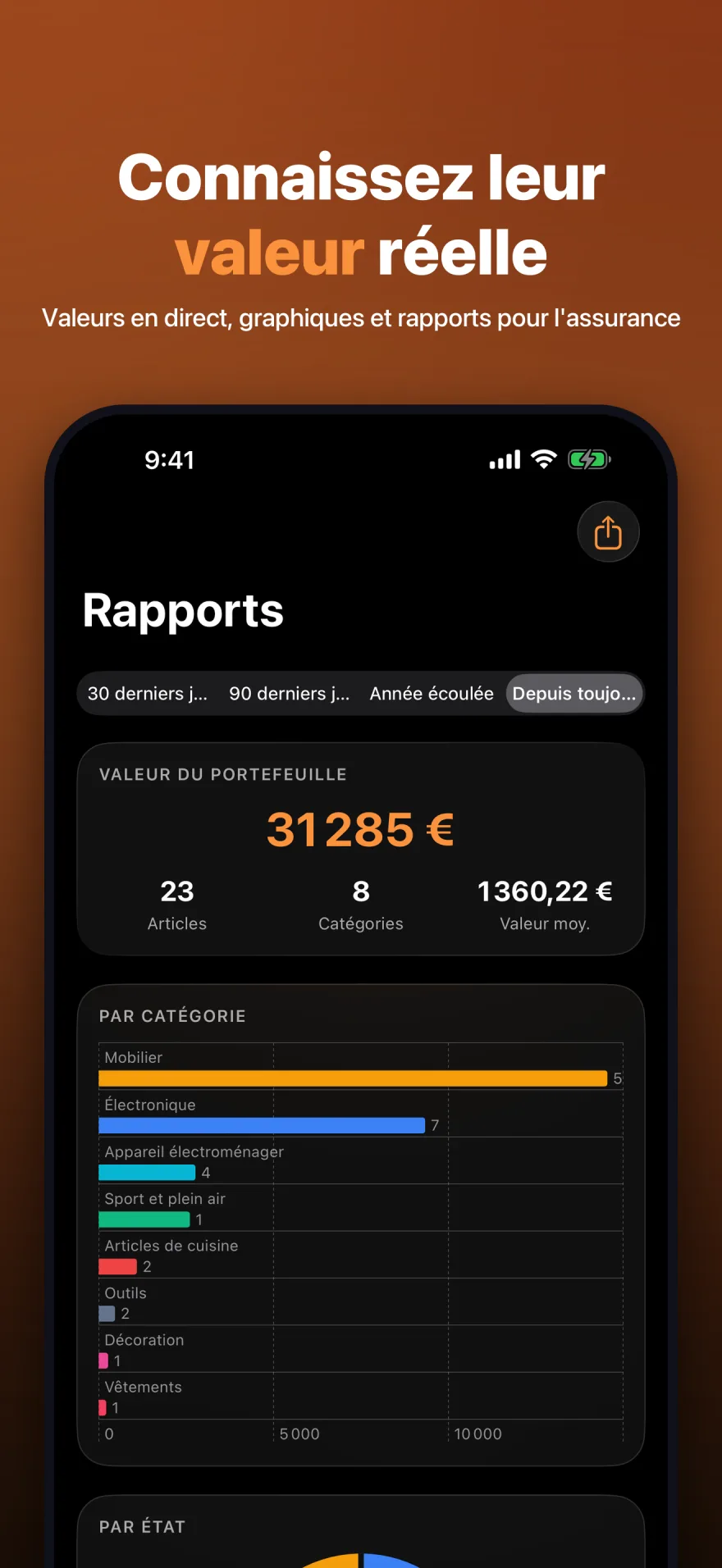 Écran Rapports de MyInventoryRUs affichant la valeur du portefeuille et des graphiques par catégorie