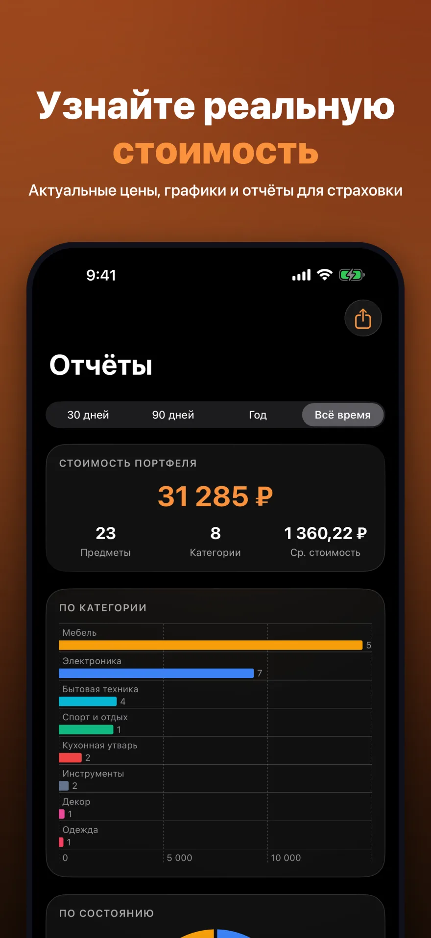 Экран отчётов MyInventoryRUs со стоимостью портфеля и диаграммами по категориям